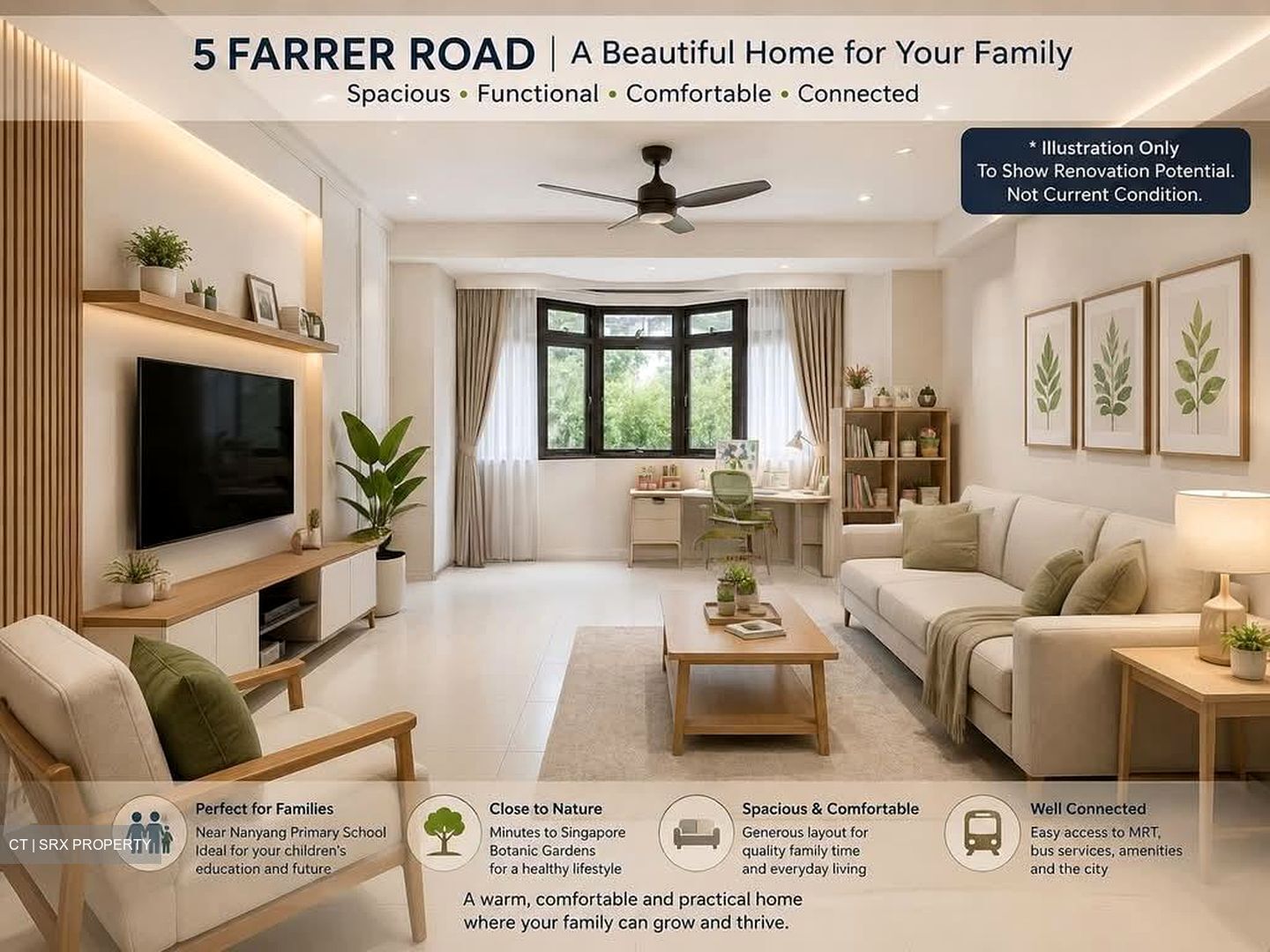 Blk 5 Farrer Gardens (Bukit Timah), HDB 5 Rooms #573040541